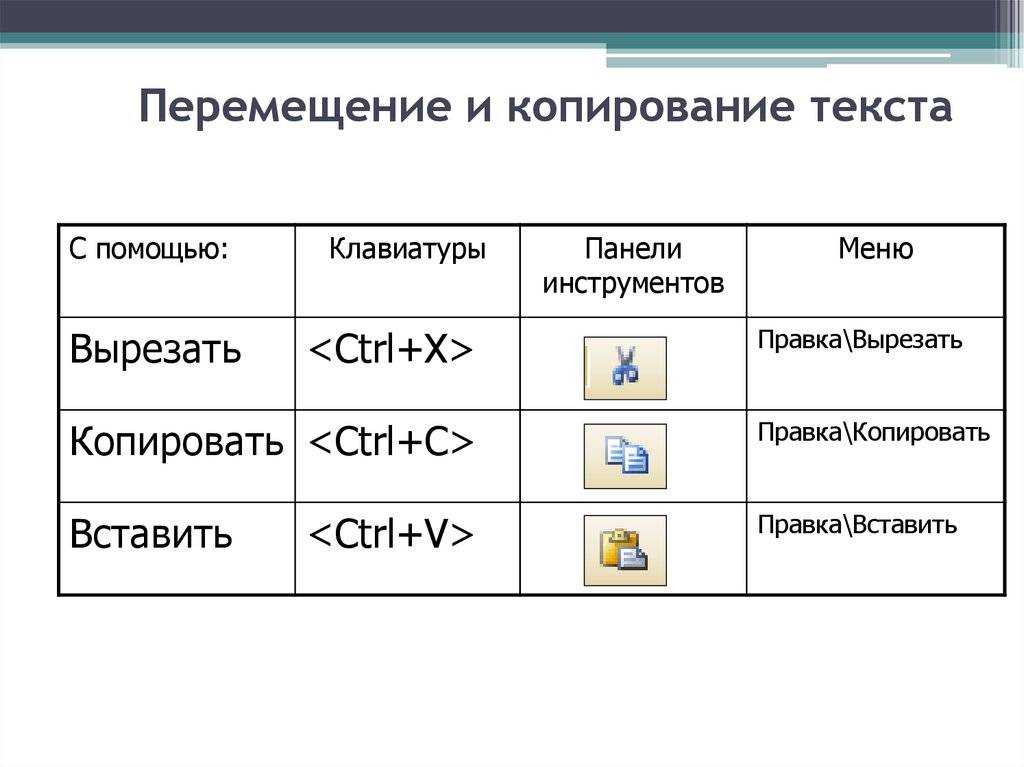7 приложений упрощают выделение текста при копировании на android - snaptik