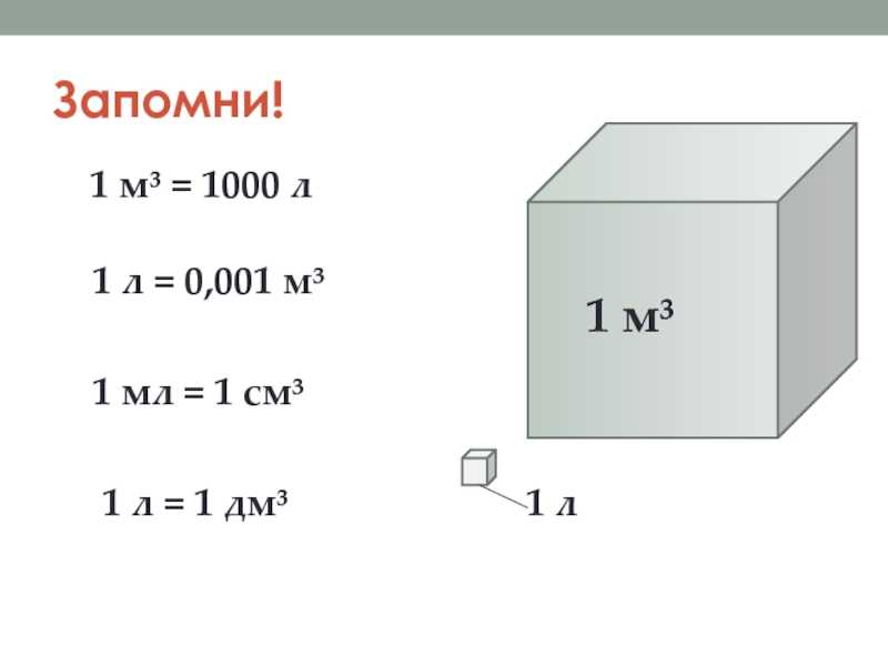 10 см в м кубические