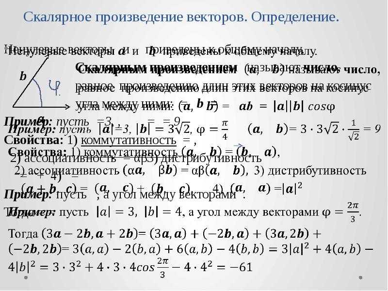 Геометрия