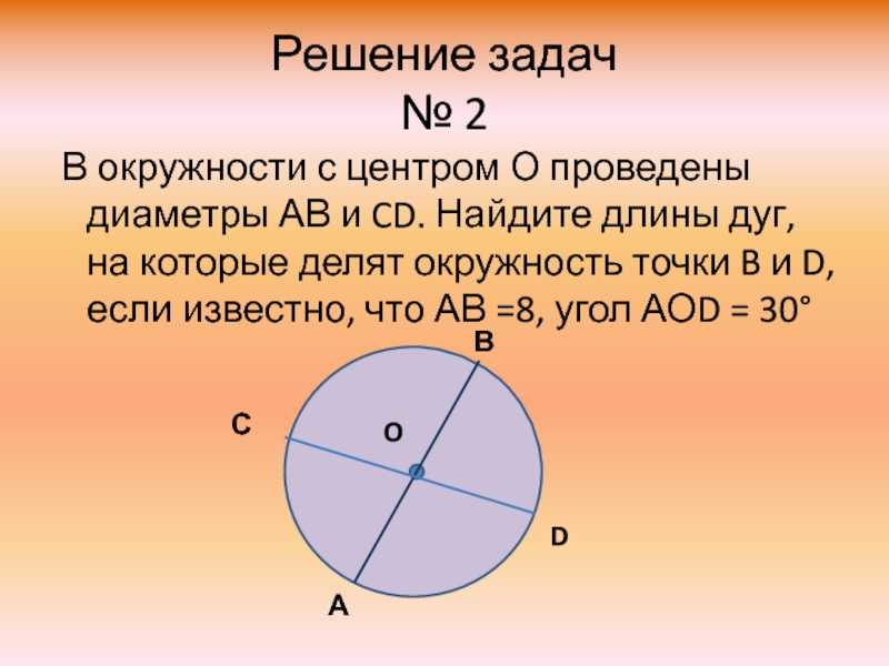 В данной публикации представлены формулы, с помощью которых можно вычислить периметр круга или длину окружности, зная его радиус или диаметр