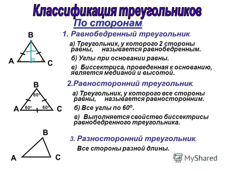 Основание равнобедренного треугольника, с примерами