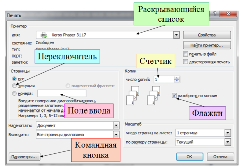 Поле раскрывающегося списка. Диалоговое окно. Раскрывающийся список. Диалоговое окно список. Раскрывающийся список в диалоговом окне.