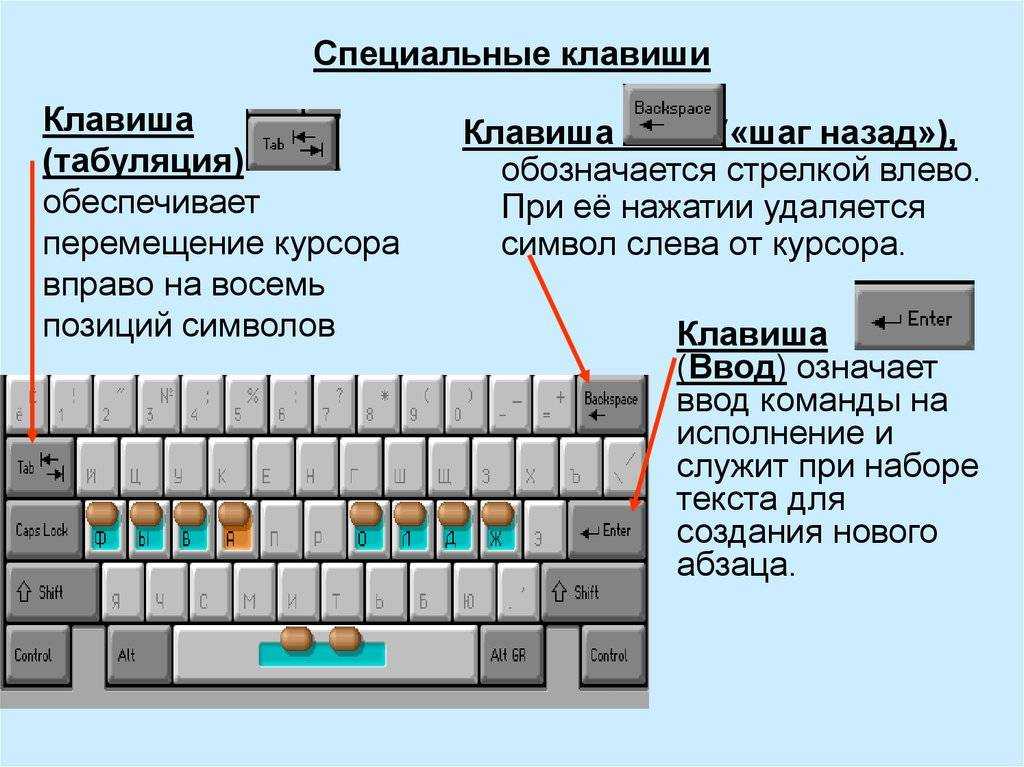 Как на кнопочном телефоне поменять цифры на буквы в смс