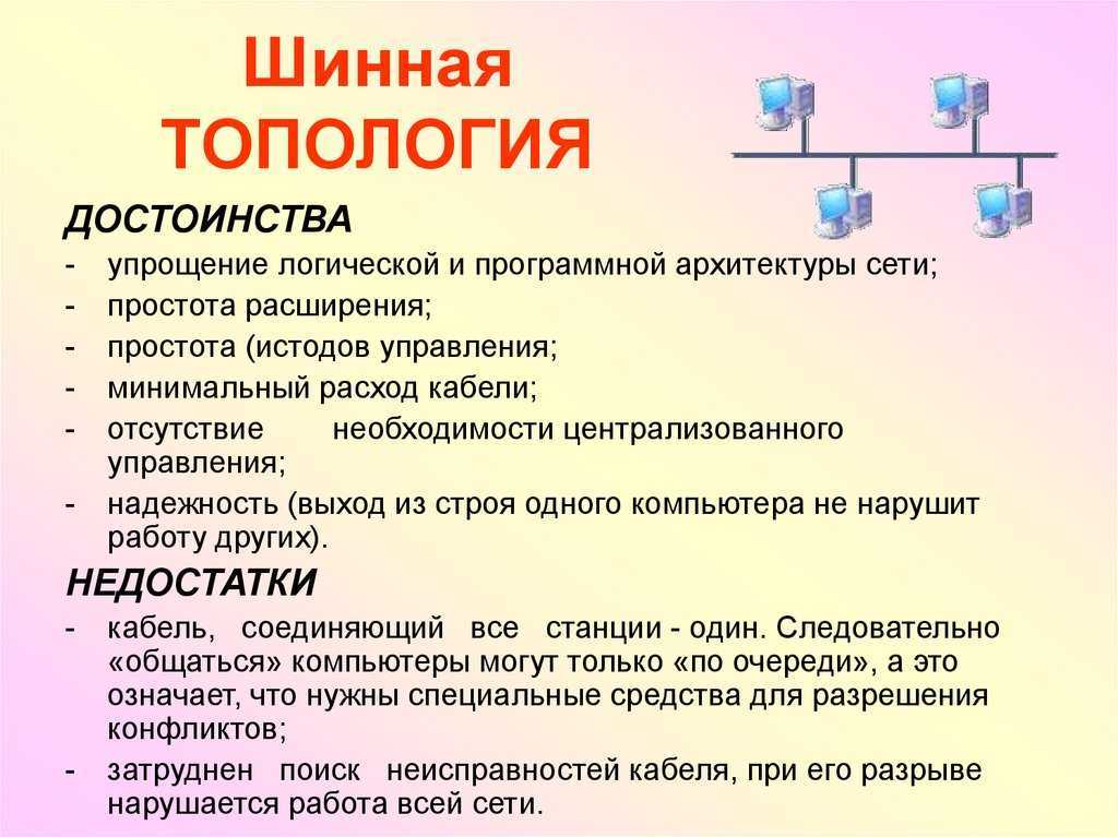Конспект лекции 4