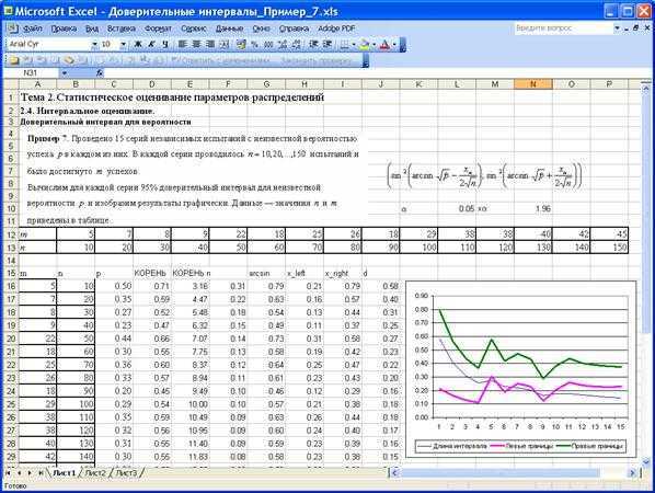 Расчет доверительного интервала в excel
