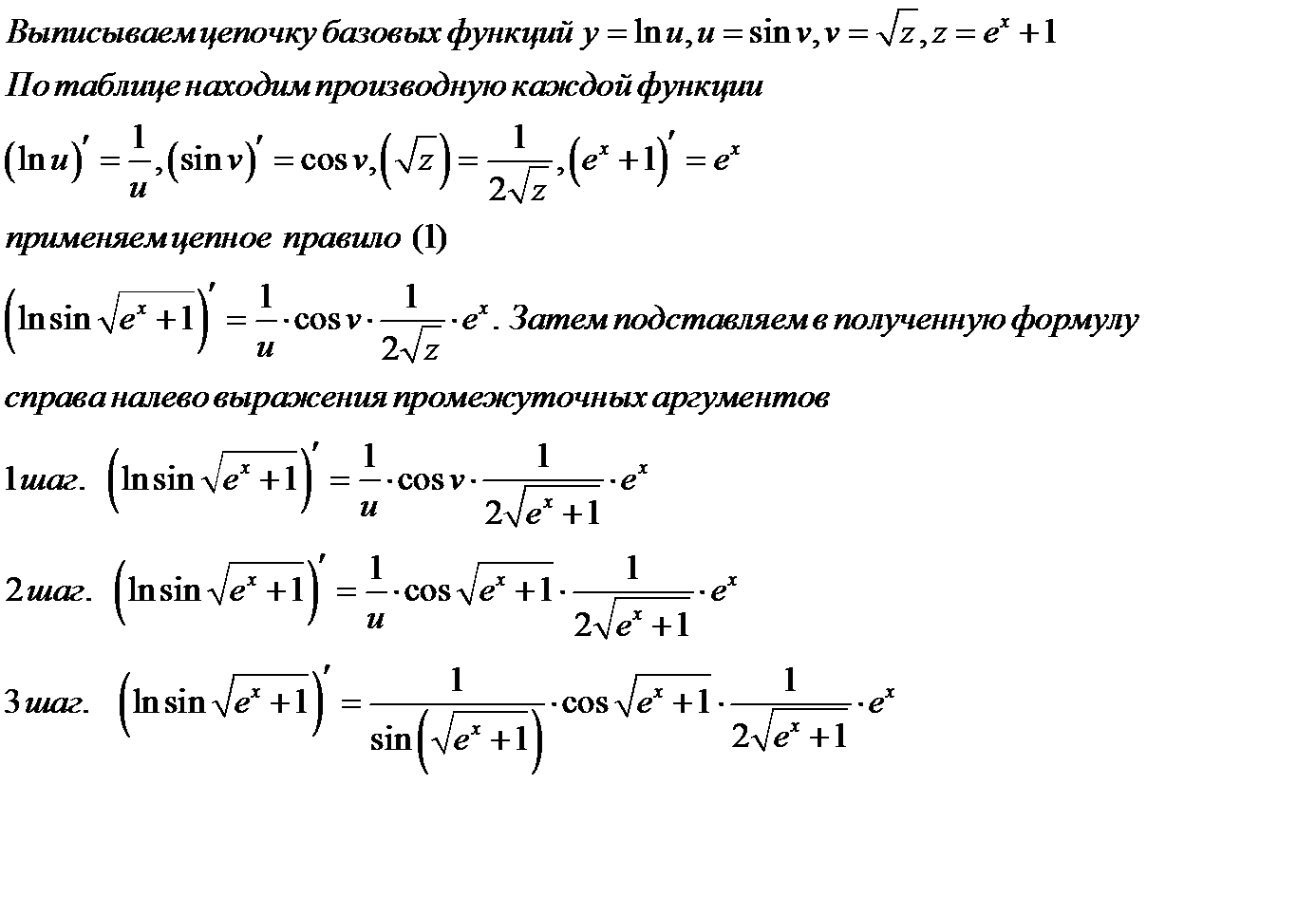 Сложные производные примеры