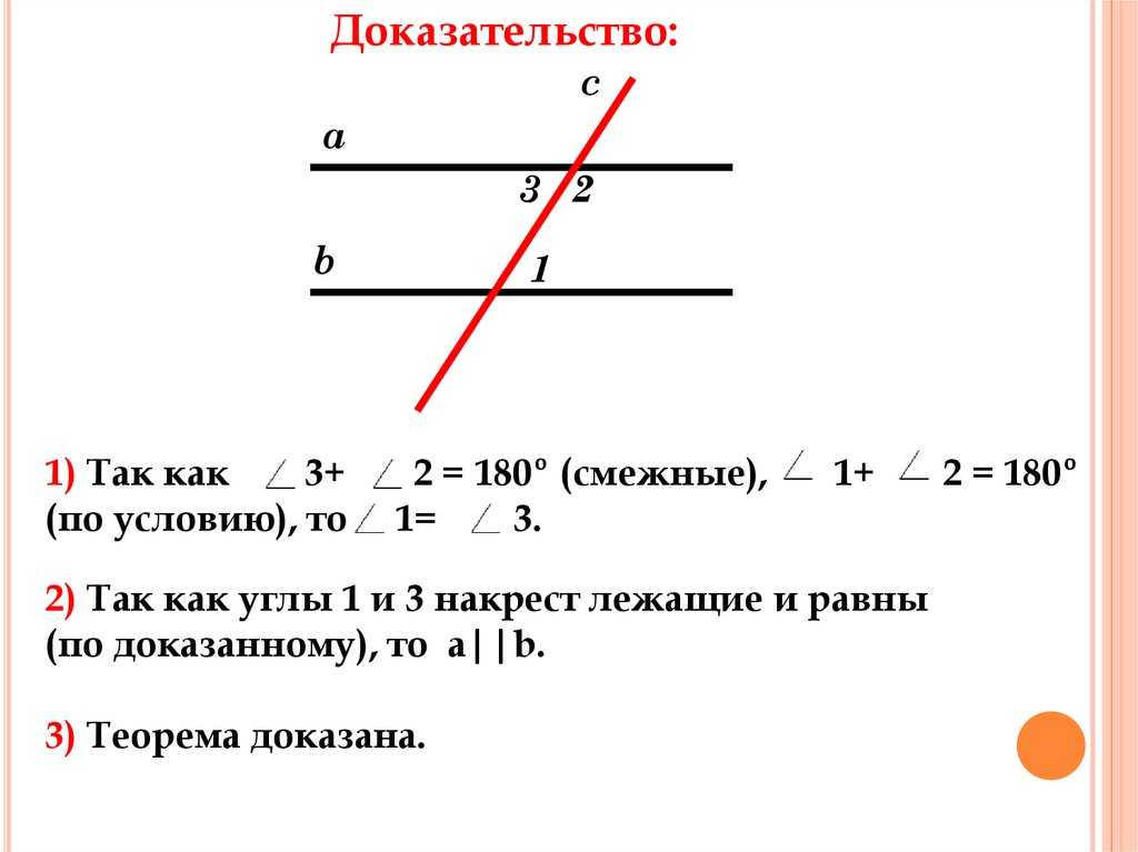 Коллинеарные векторы - условия, признаки и примеры