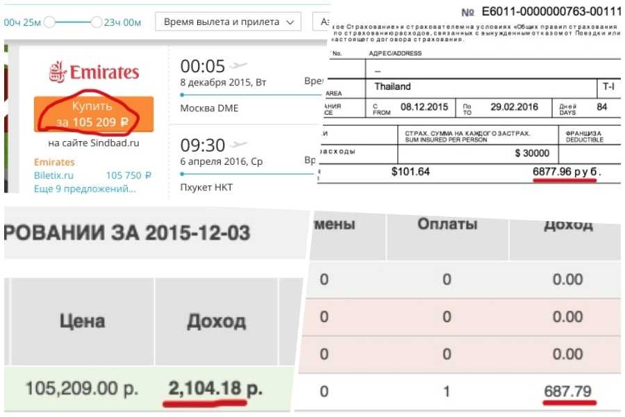 Субсидированные перевозки | аэрофлот
