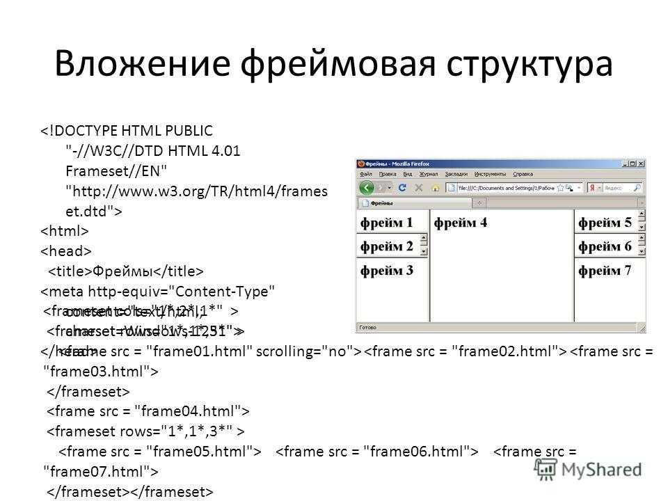 Html фреймы