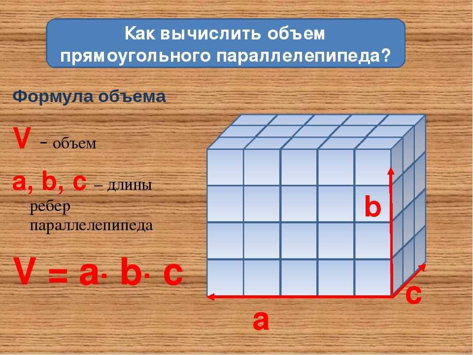 Куб формулы все: куб. формулы, признаки и свойства