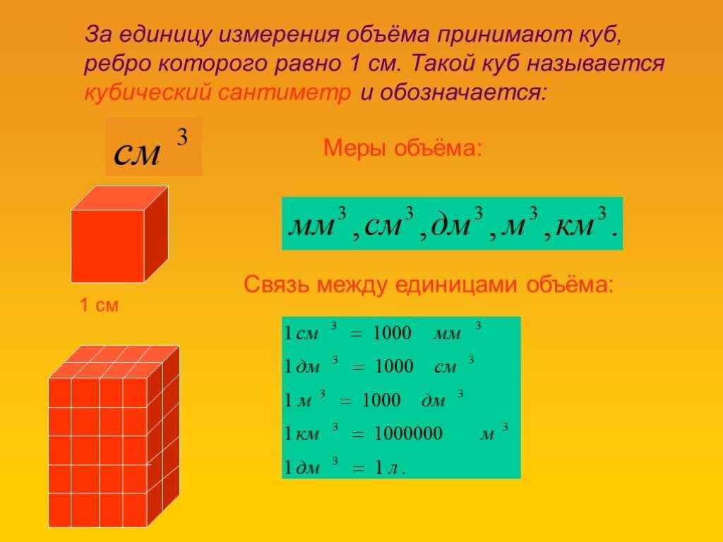 Сколько литров в 1(м³) кубическом метре воды: таблица и перевод