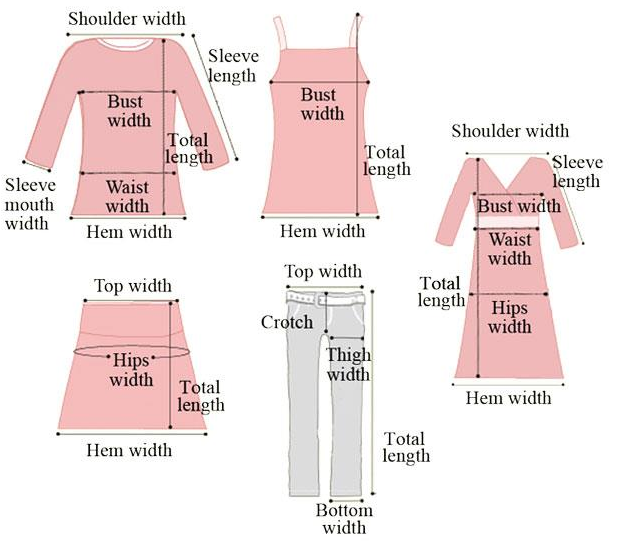 How to resize an image in html?