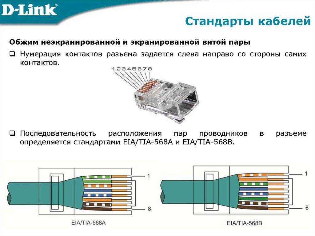 Обжим витой пары 8 жил схема цветов и пошаговая инструкция
