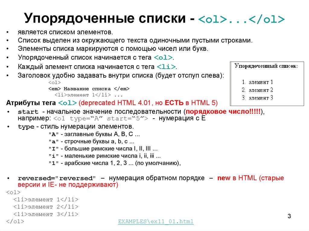 Примеры стильного оформление ul li списков css. как разместить элементы списка горизонтально? тег ol задает