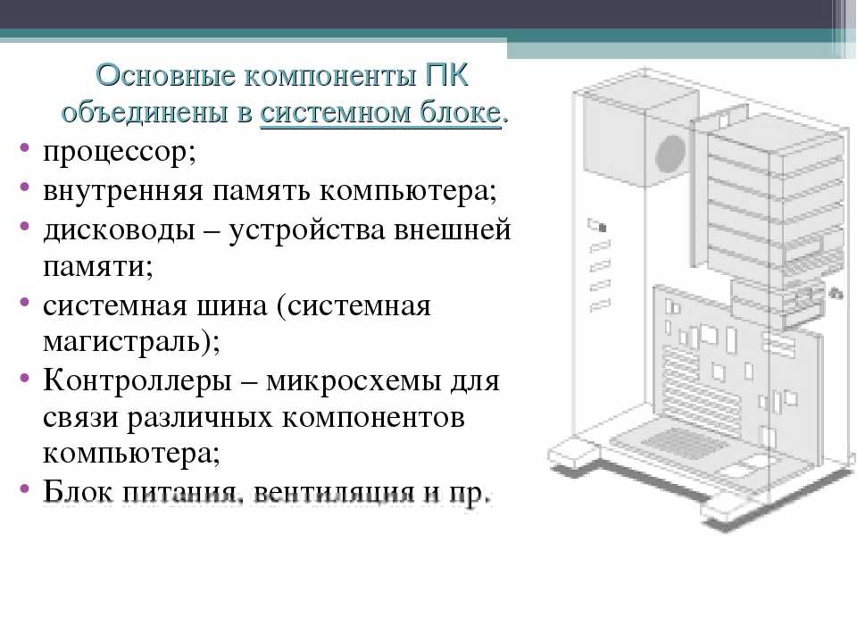 Персональный компьютер: системная плата