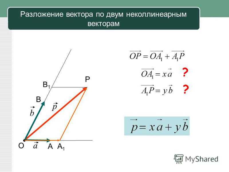 Базис векторов и линейные действия над векторами аналитическим путём (теория и решение задач)