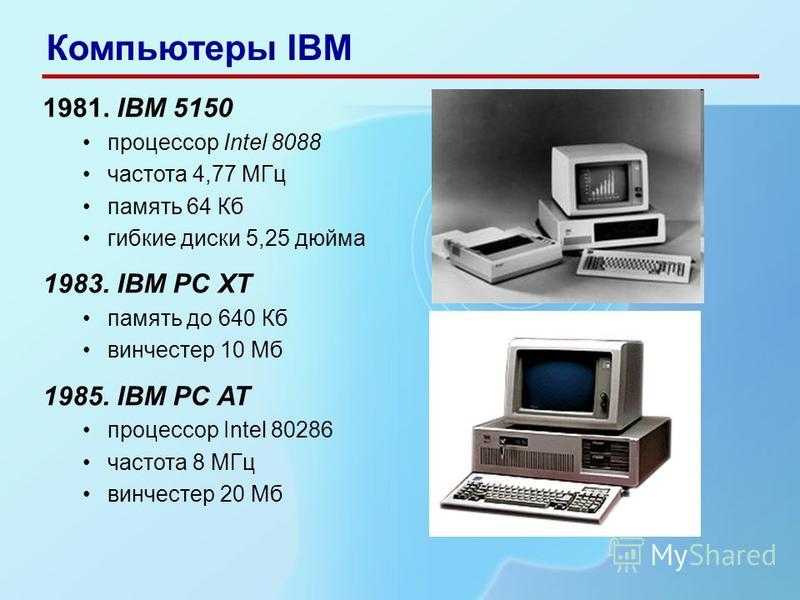 История развития эвм кратко