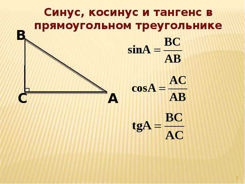 Синус, косинус, тангенс, котангенс