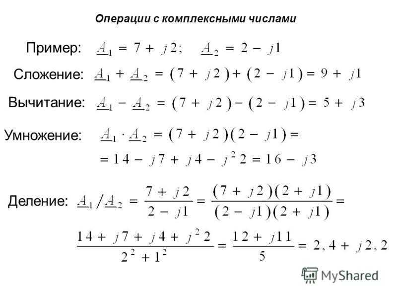 Умножение комплексных чисел