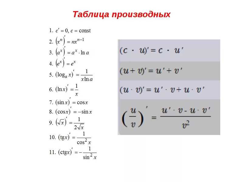 Arcsin, arcos, arctg, arcctg: определения, примеры