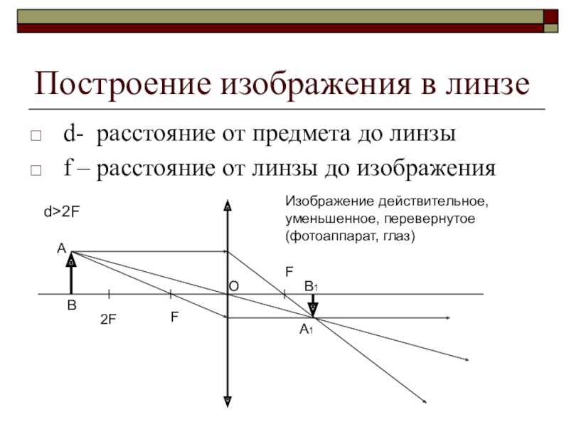 Как поместить свои фотографии на карту google с помощью приложения для android - androidinsider.ru