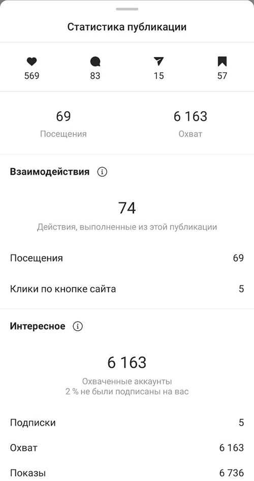 Кто отписался в инстаграме? топ приложений для android и ios для просмотра статистики