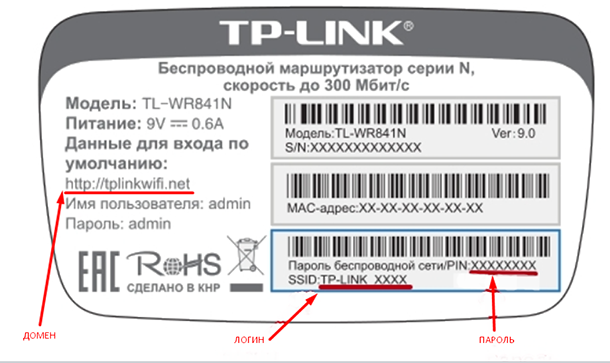 Как узнать ip-адрес роутера. несколько способов
