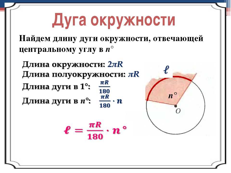 Урок 9: объем сложных тел - 100urokov.ru