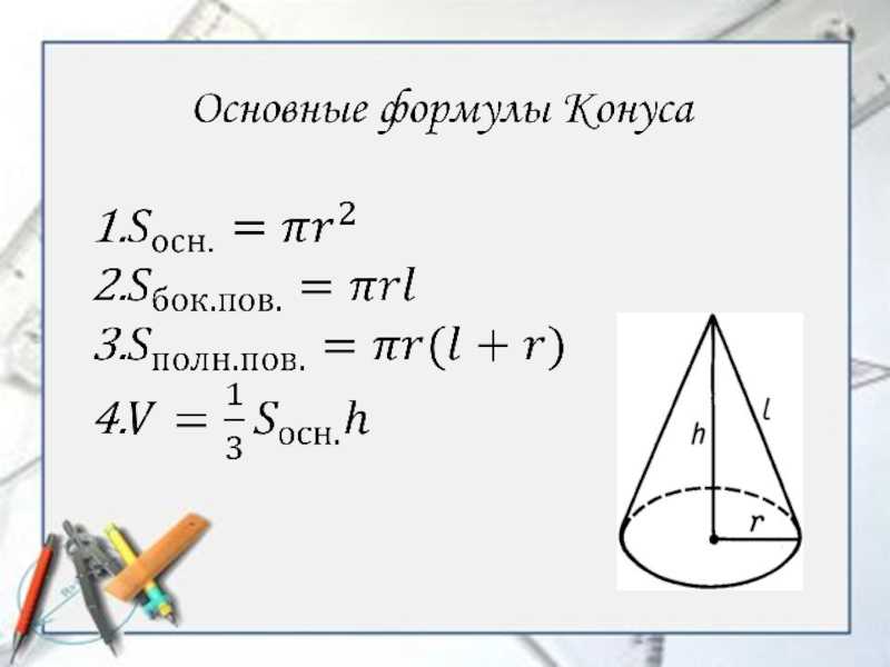 Урок 6: цилиндр и конус - 100urokov.ru