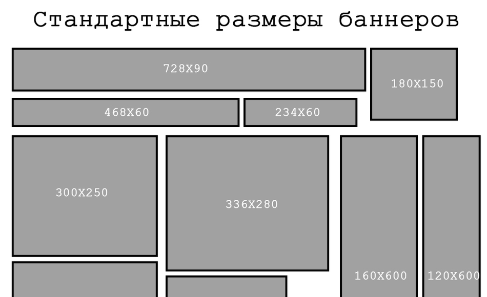 Как создать изображение на всю страницу