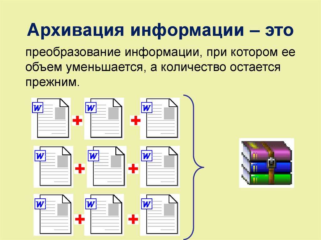 Архивирование данных презентация