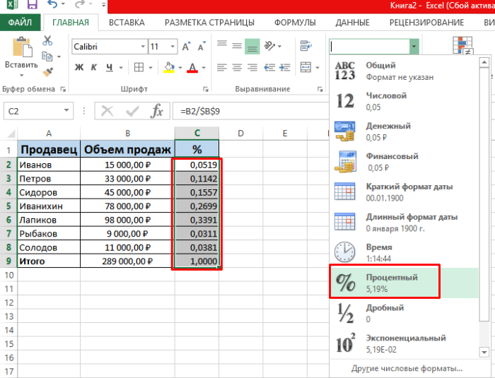 Как посчитать процент от суммы в экселе (excel) — инструкция - компьютерная помощь онлайн