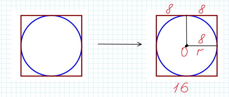 Окружность радиусом 8 см вписана в квадрат найти площадь этого квадрата с рисунком