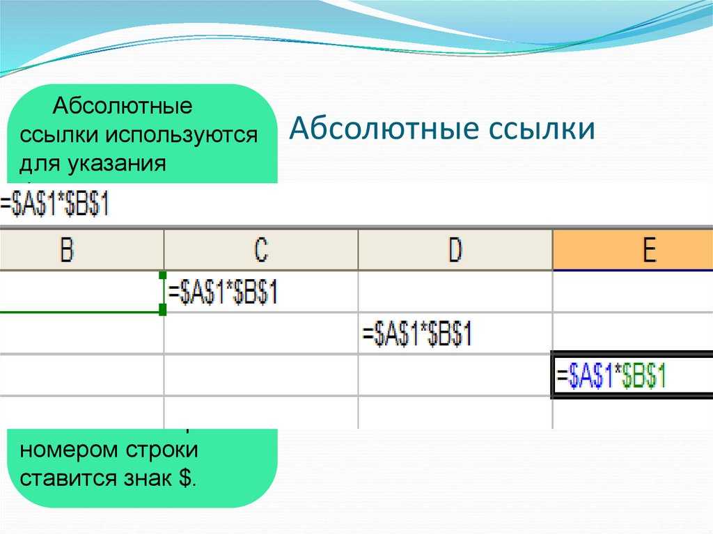 Html: абсолютные и относительные ссылки