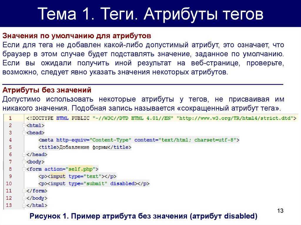 Html