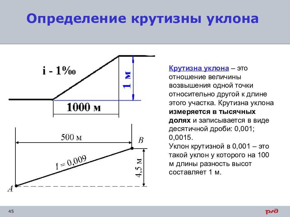 Как правильно показатели мг/л перевести в промилле