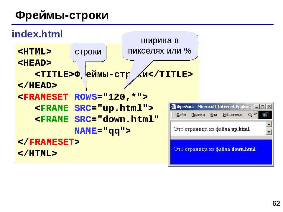 Введите текст на языке html по представленному ниже образцу