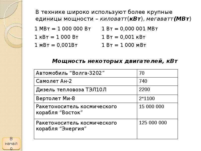 Сколько ватт в одном киловатте электроэнергии. перевод ква в квт и наоборот