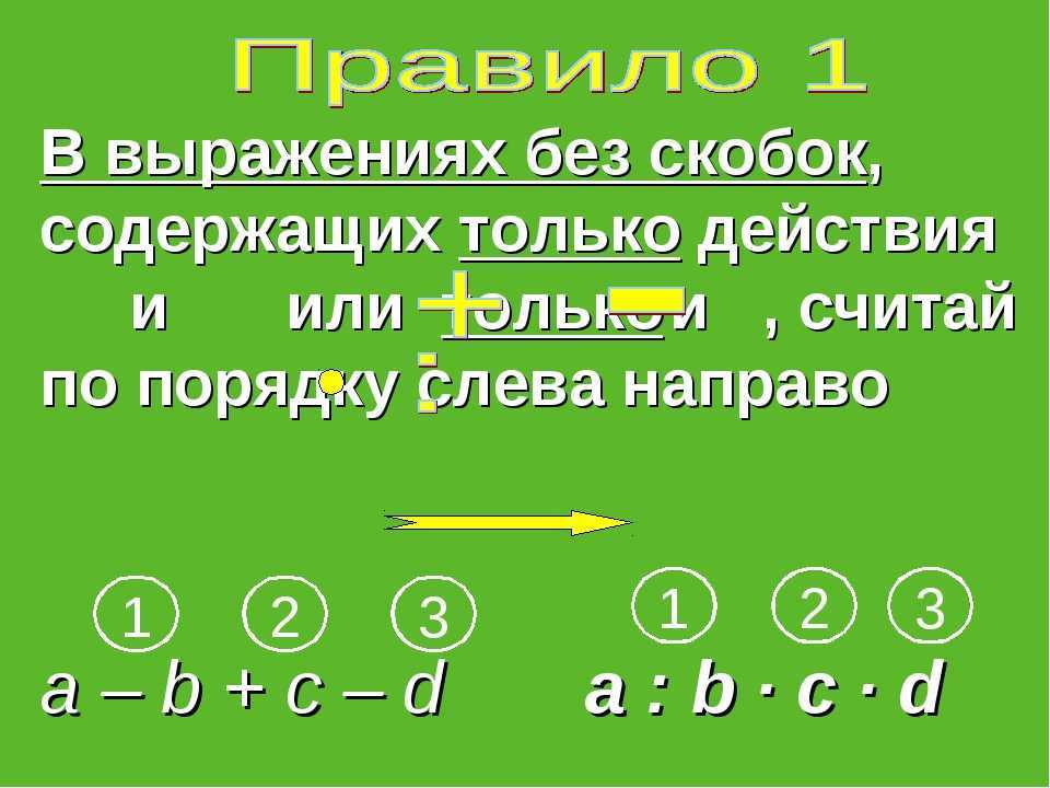 Порядок выполнения действий скобки 2 класс технологическая карта