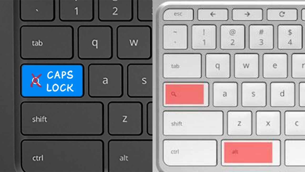 Написать капслоком. Caps Lock+f3. Caps Lock на клавиатуре ноутбука. Кнопка капс лок на клавиатуре. Клавиша капс локклавиатуре.