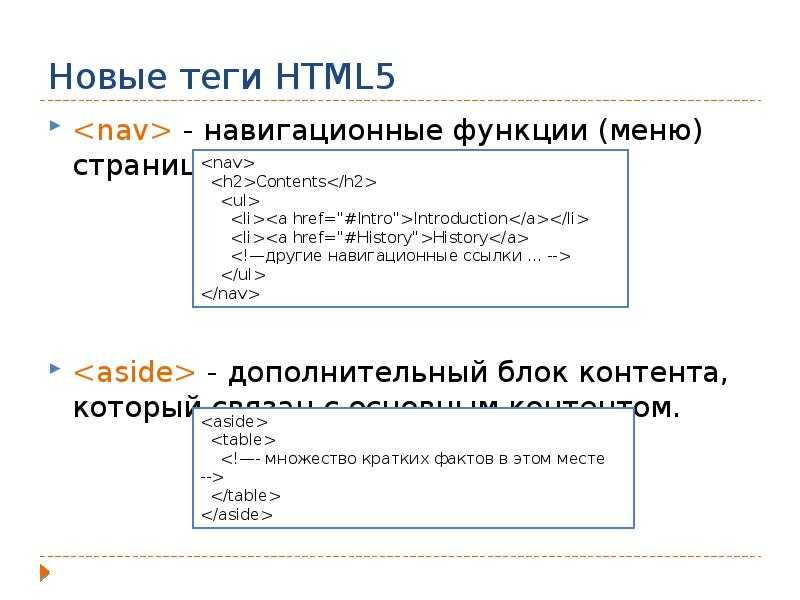 Создаем адаптивное меню