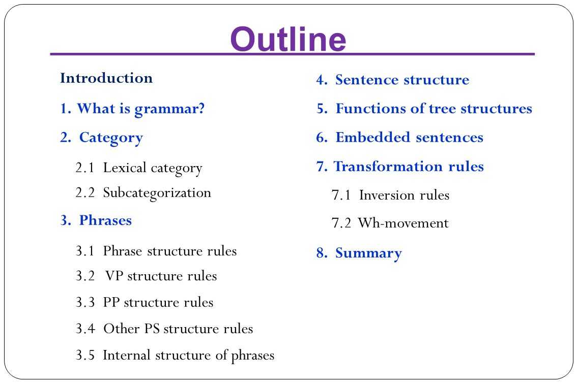 Outline sentence. Grammar Analysis of the sentence. Outline перевод. Outline у ссылок.