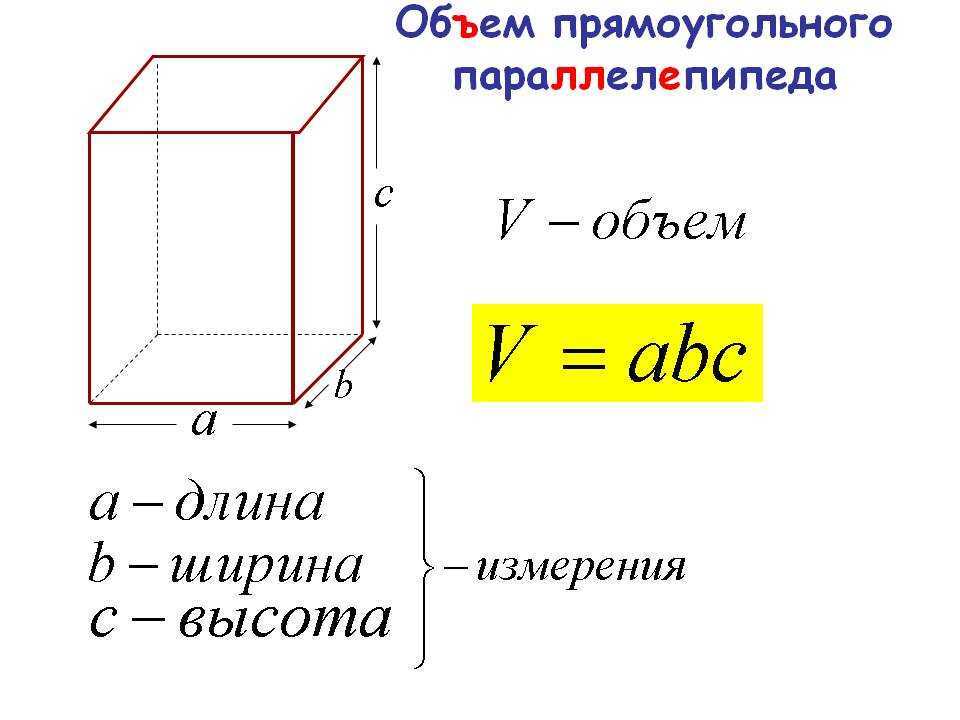 Как находить объем - wikihow