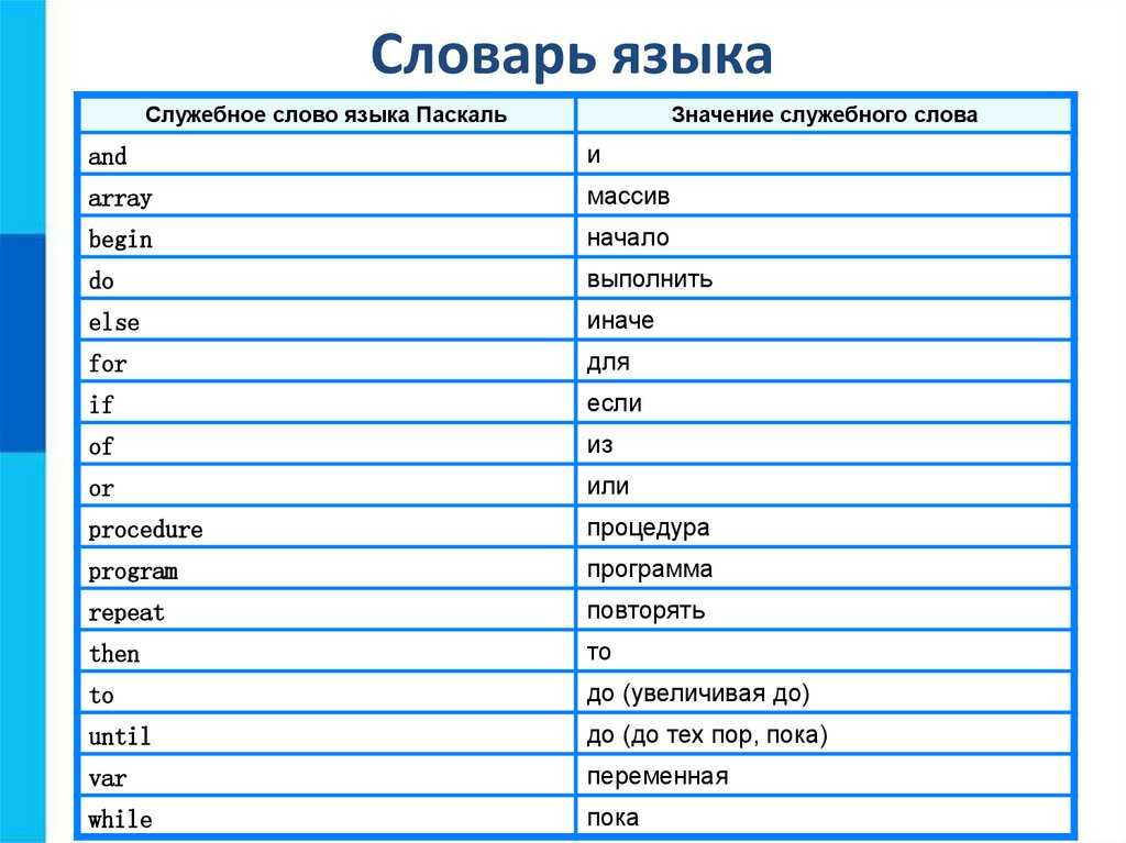 Язык программирования php. почему мы пишем на php?