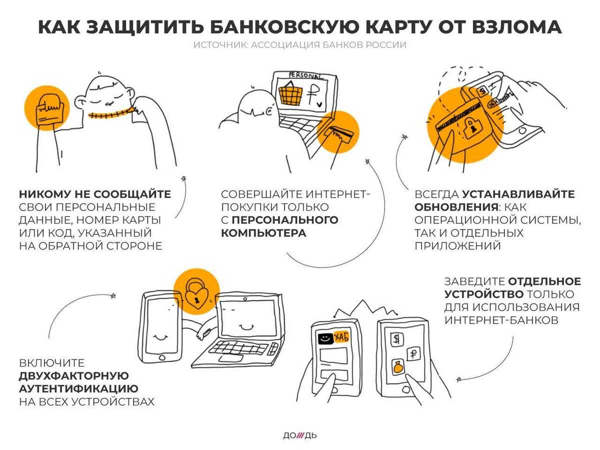 Как включить и использовать конфиденциальный режим gmail