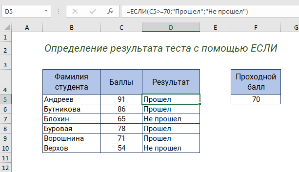 Формула несколько если. Функция если. Логические функции в excel примеры. Функция если схема в excel. Функций категории логические эксель.