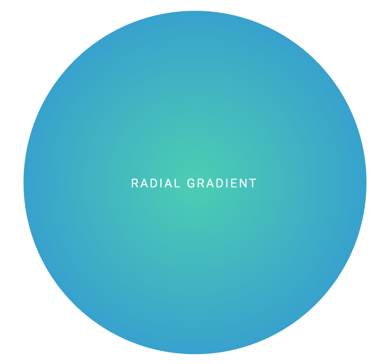 Setting backgrounds & gradients - learn to code html & css