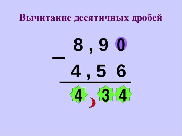 Десятичная дробь