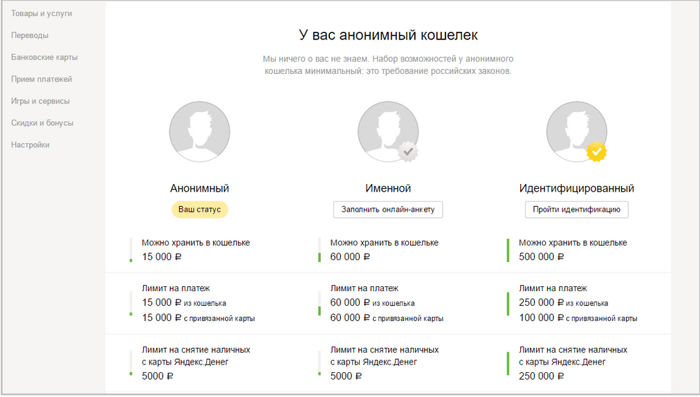 Как вывести средства с юmoney