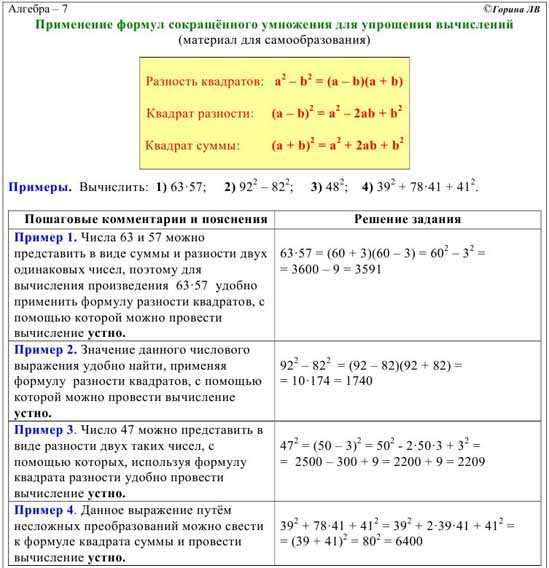 Формулы сокращенного умножения | юклэва